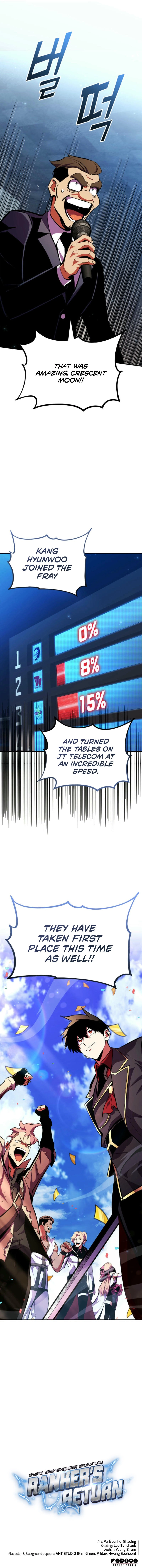 Ranker's Return Chapter 178, page 83 of 84