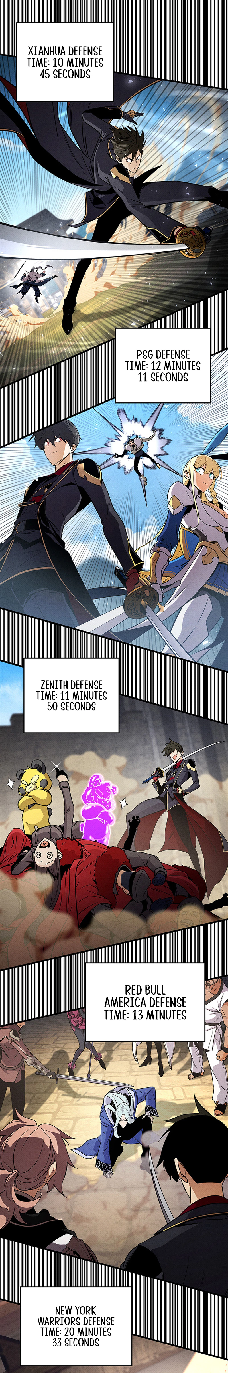 Ranker's Return Chapter 253, page 19 of 30