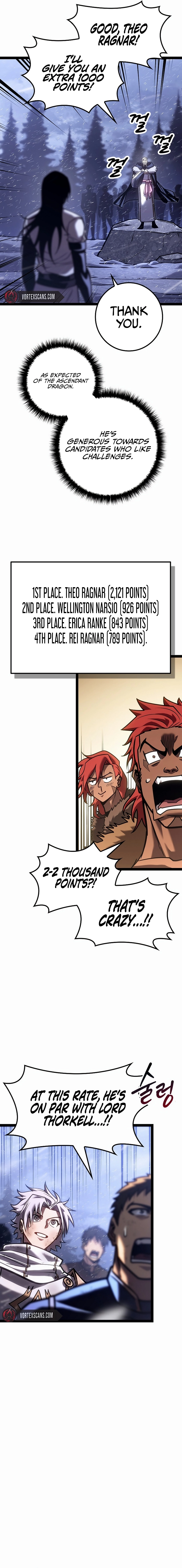 Regressing as the Reincarnated Bastard of the Sword Clan Chapter 33, page 22 of 28