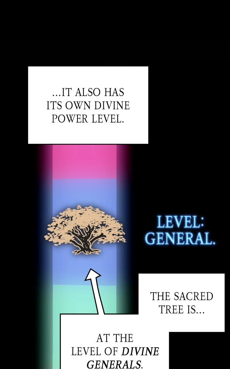 Reincarnated into a Cursed Game Chapter 25, page 40 of 95