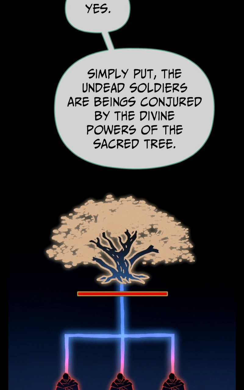 Reincarnated into a Cursed Game Chapter 28, page 54 of 89