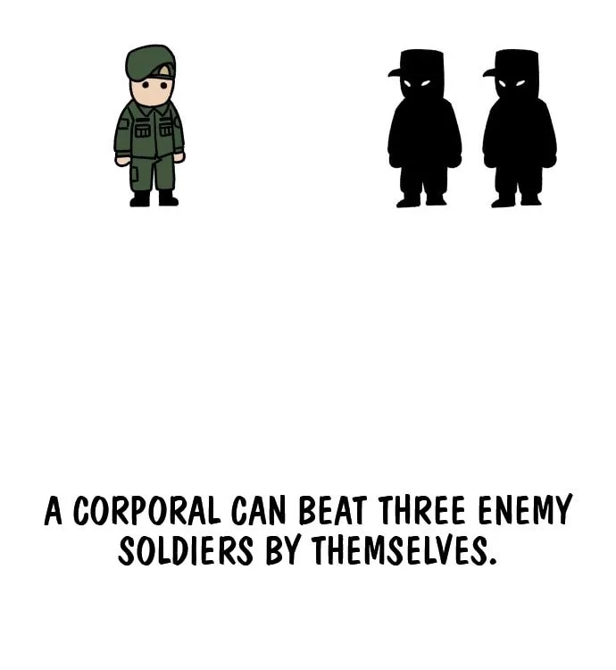 Reincarnation of the Veteran Soldier Chapter 6, page 85 of 251
