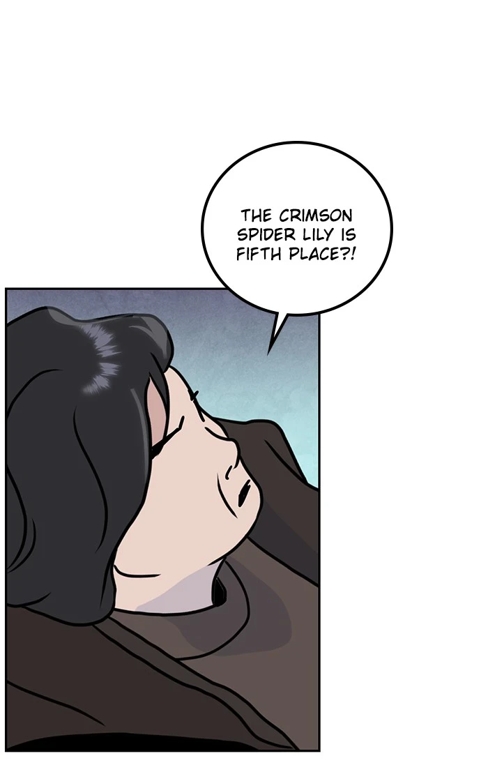 Return to Player Chapter 54, page 66 of 97