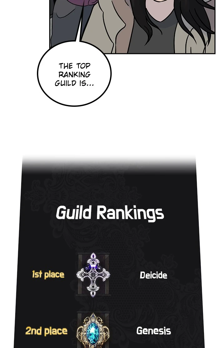 Return to Player Chapter 54, page 68 of 97