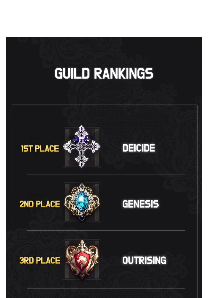 Return to Player Chapter 60, page 100 of 101