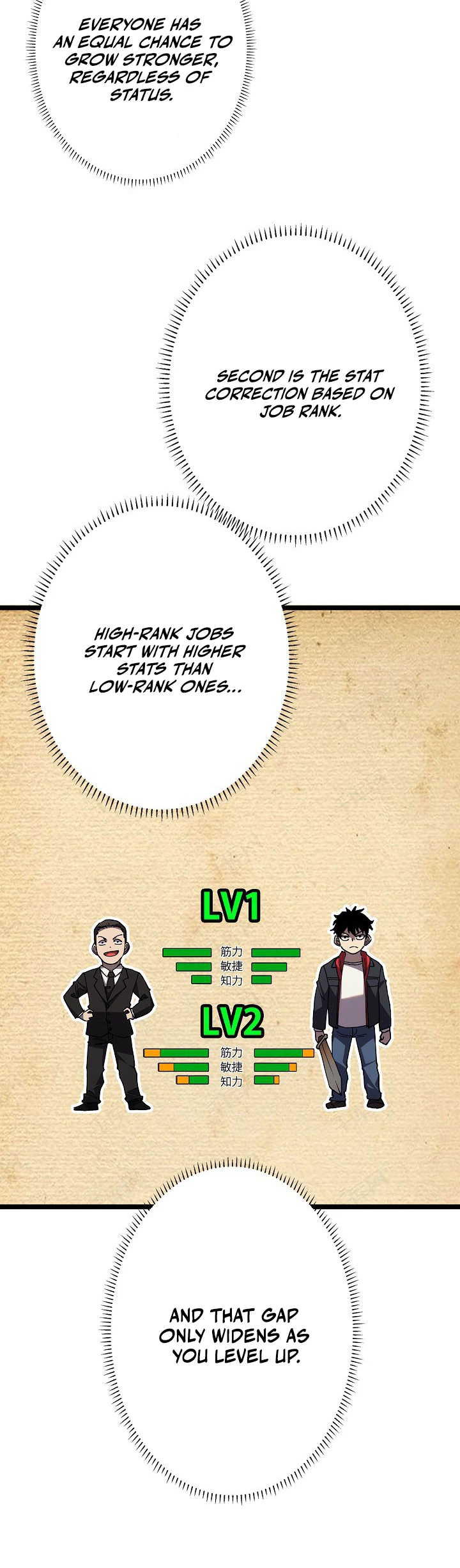 Rise of the Low-Class Swordsman Chapter 6, page 6 of 28