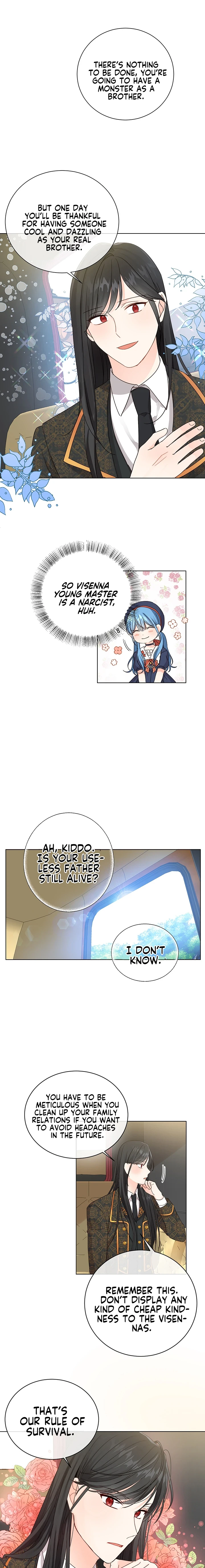 Saving the Villain Who was Abandoned by the Female Lead Chapter 6, page 8 of 14