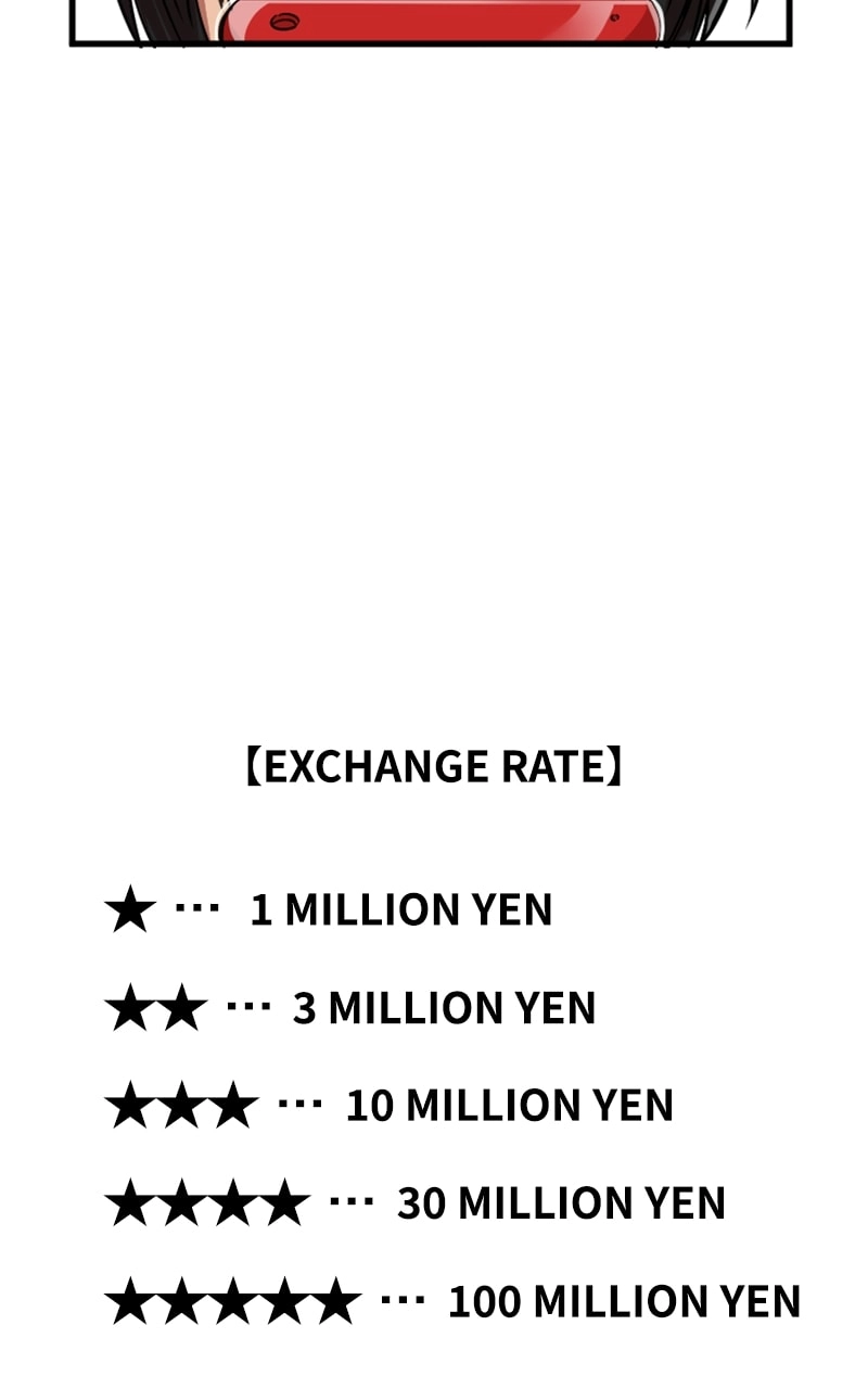 Savior of Divine Blood: Draw Out 0.00000001% to Become the Strongest Chapter 5, page 78 of 198