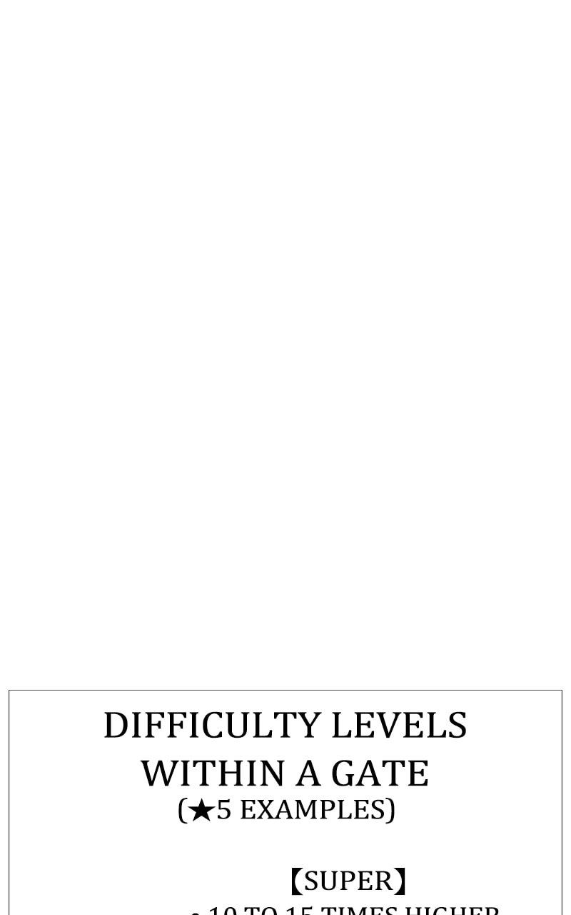Savior of Divine Blood: Draw Out 0.00000001% to Become the Strongest Chapter 61, page 75 of 169