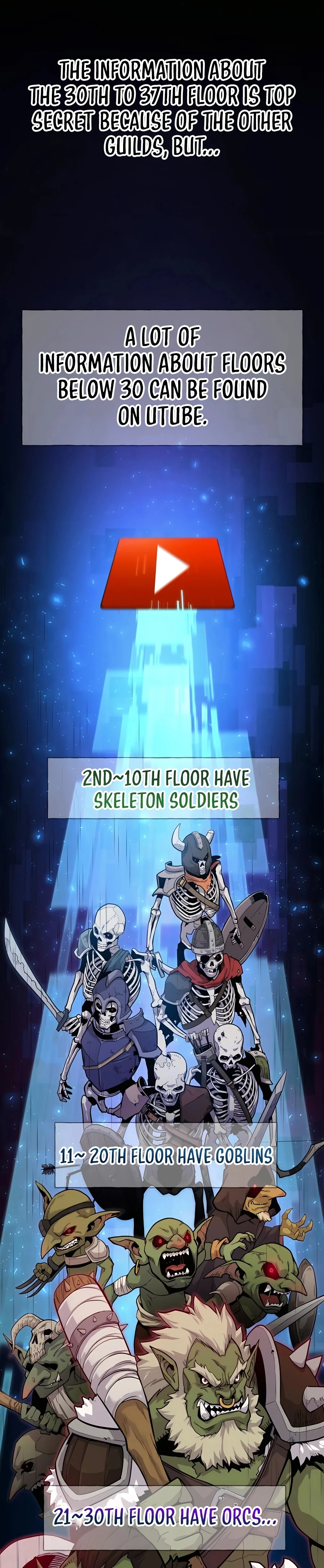 Solo Farming In The Tower Chapter 2, page 40 of 55