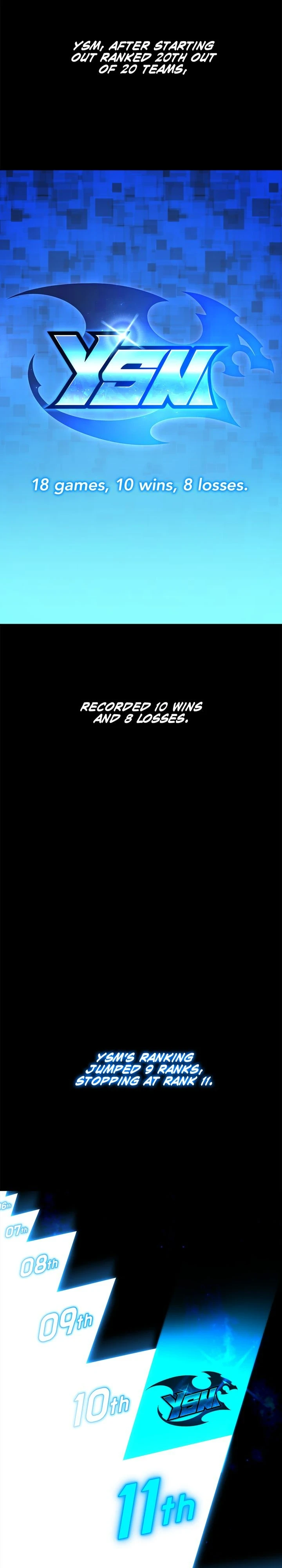 Superhuman Battlefield Chapter 25, page 43 of 64