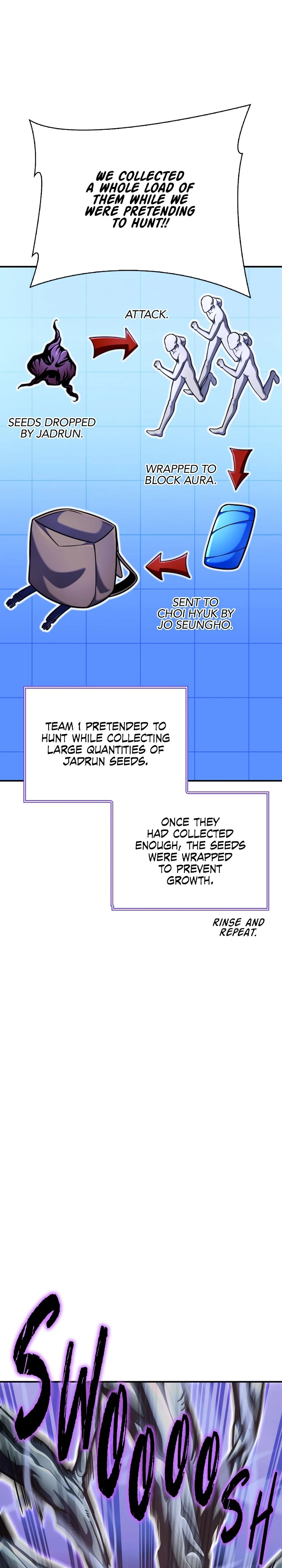 Superhuman Battlefield Chapter 38, page 51 of 72