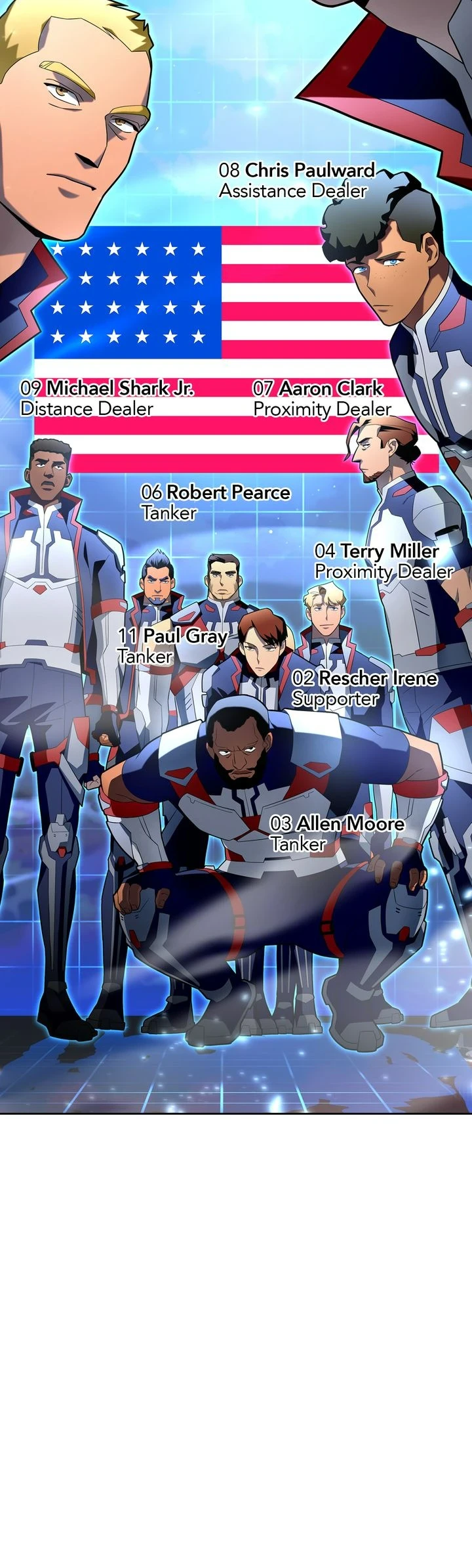 Superhuman Battlefield Chapter 8, page 5 of 62