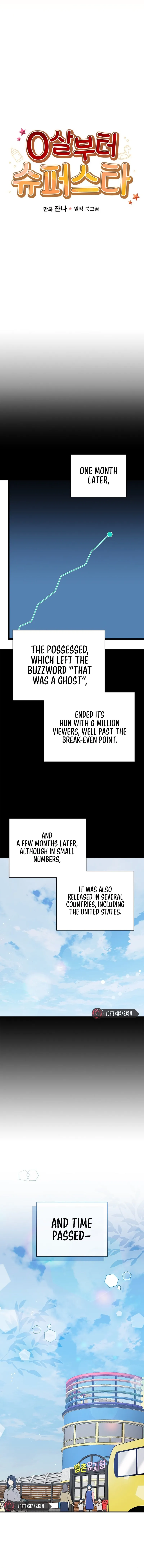Superstar From Age 0 Chapter 28, page 9 of 17