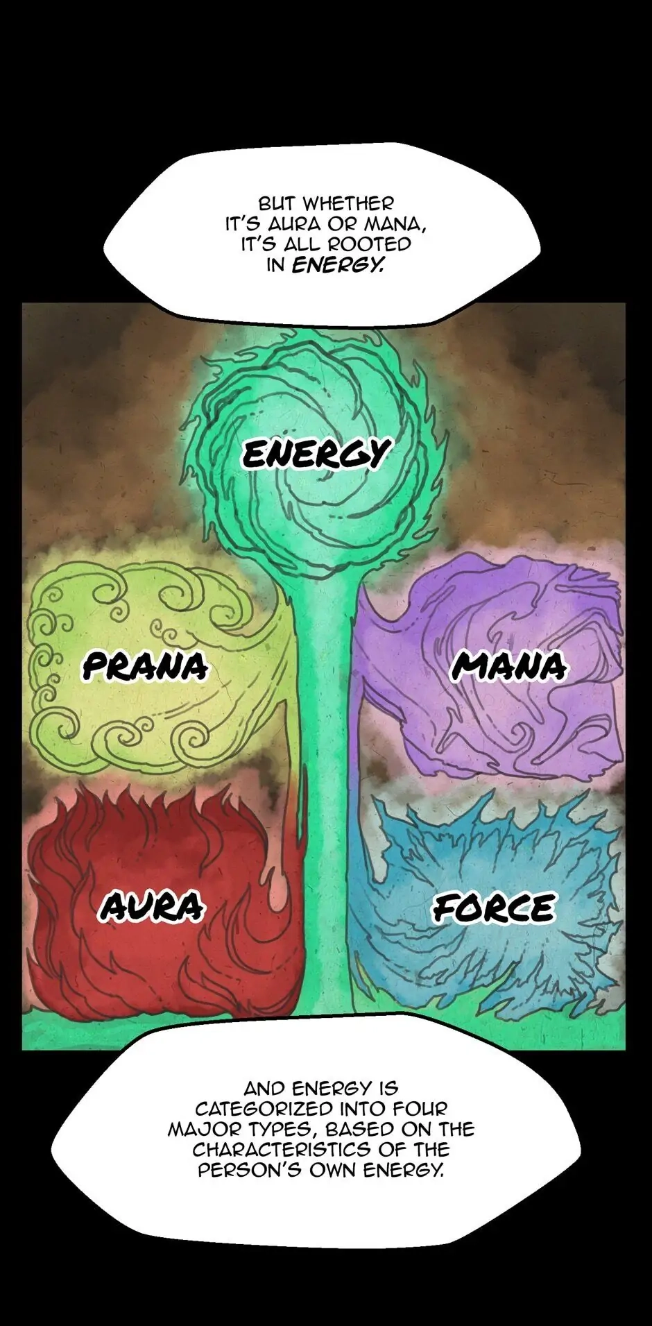 Survival Story of a Sword King in a Fantasy World Chapter 33, page 10 of 83