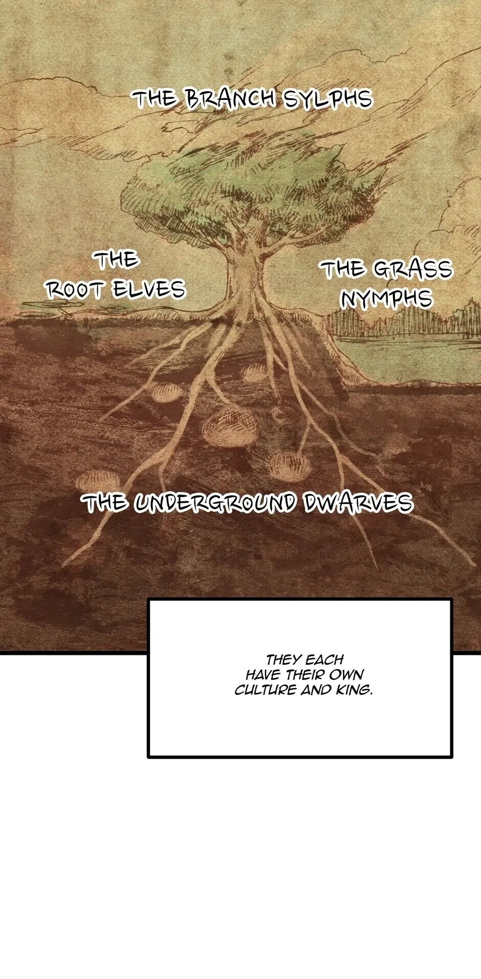 Survival Story of a Sword King in a Fantasy World Chapter 73, page 13 of 83