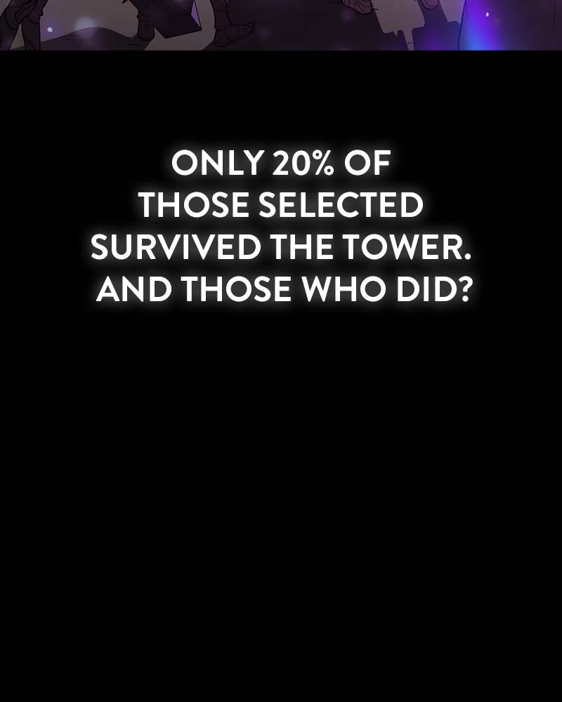 The Advanced Player of the Tutorial Tower Chapter 1, page 40 of 161