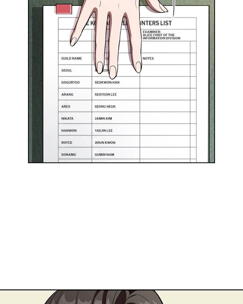 The Advanced Player of the Tutorial Tower Chapter 6, page 92 of 117