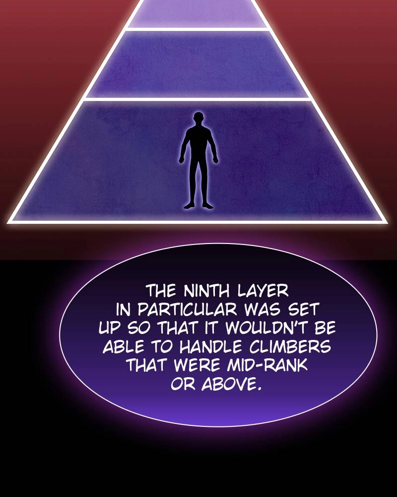 The Advanced Player of the Tutorial Tower Chapter 99, page 59 of 132