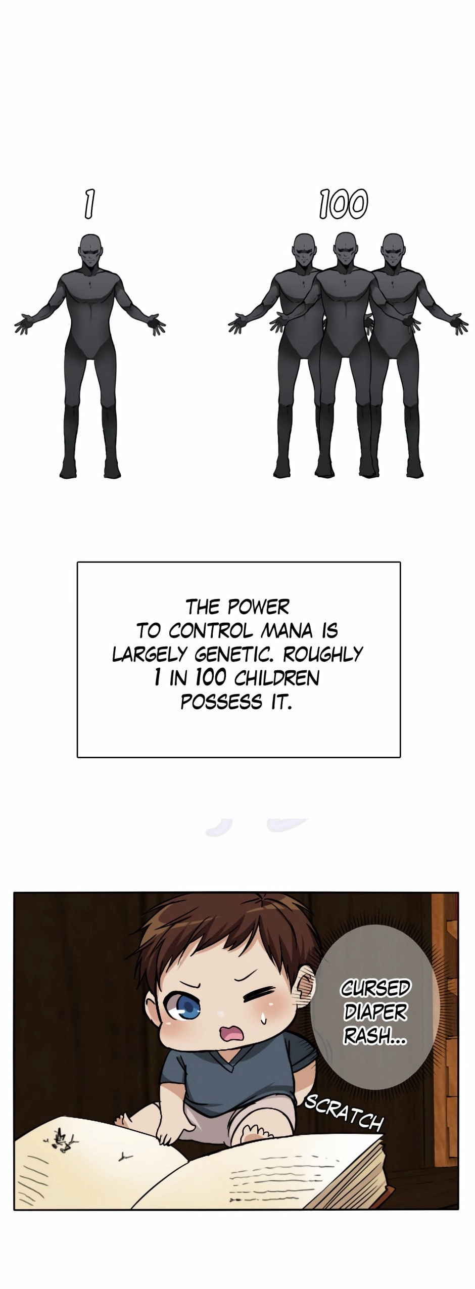 The Beginning After the End Chapter 2, page 40 of 54