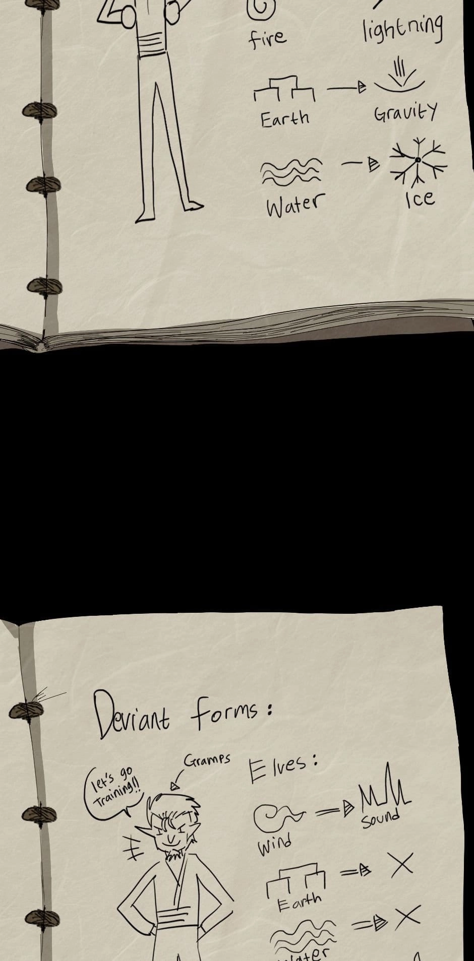 The Beginning After the End Chapter 38.1, page 7 of 14