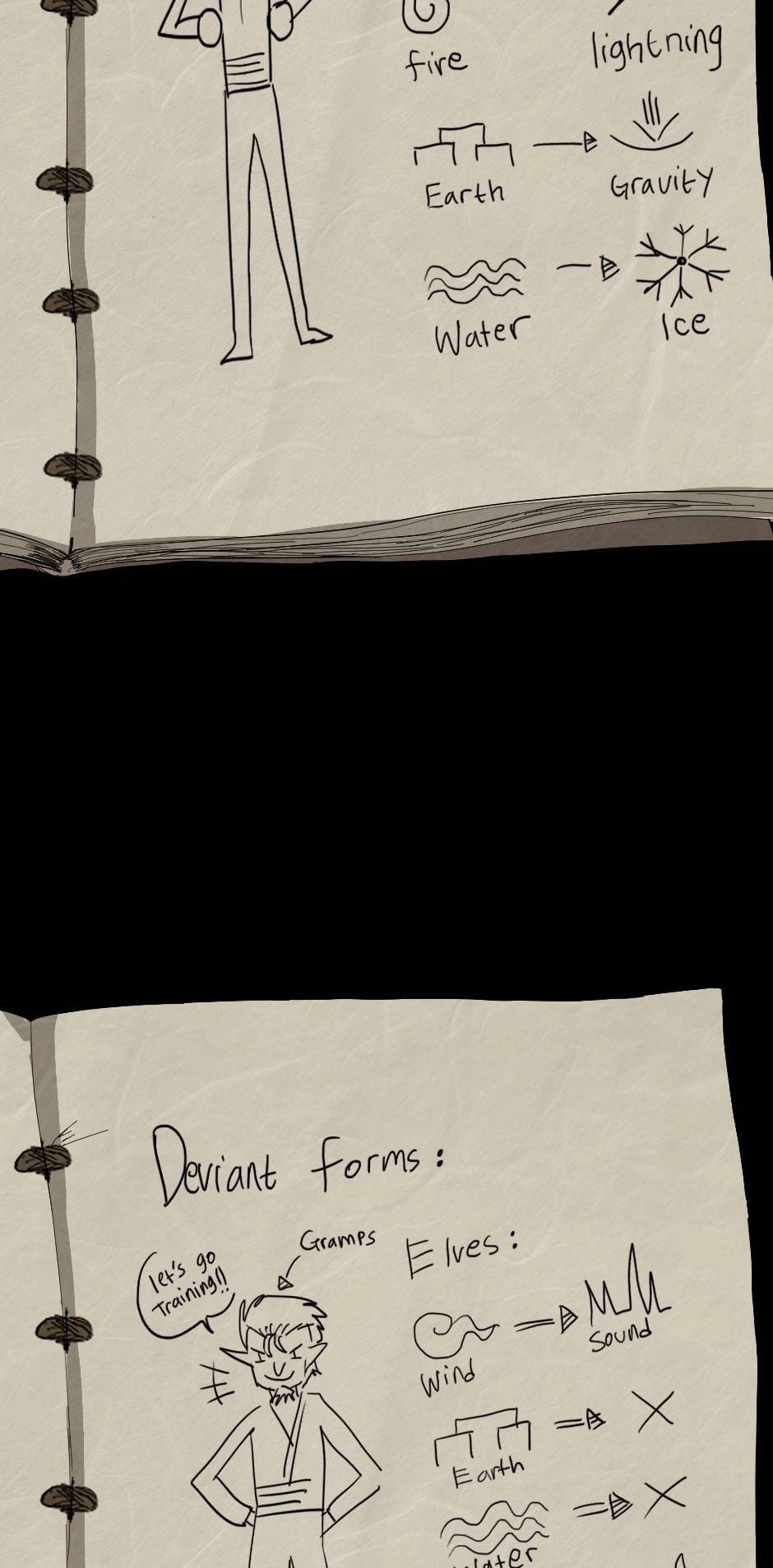 The Beginning After the End Chapter 38.5, page 7 of 14