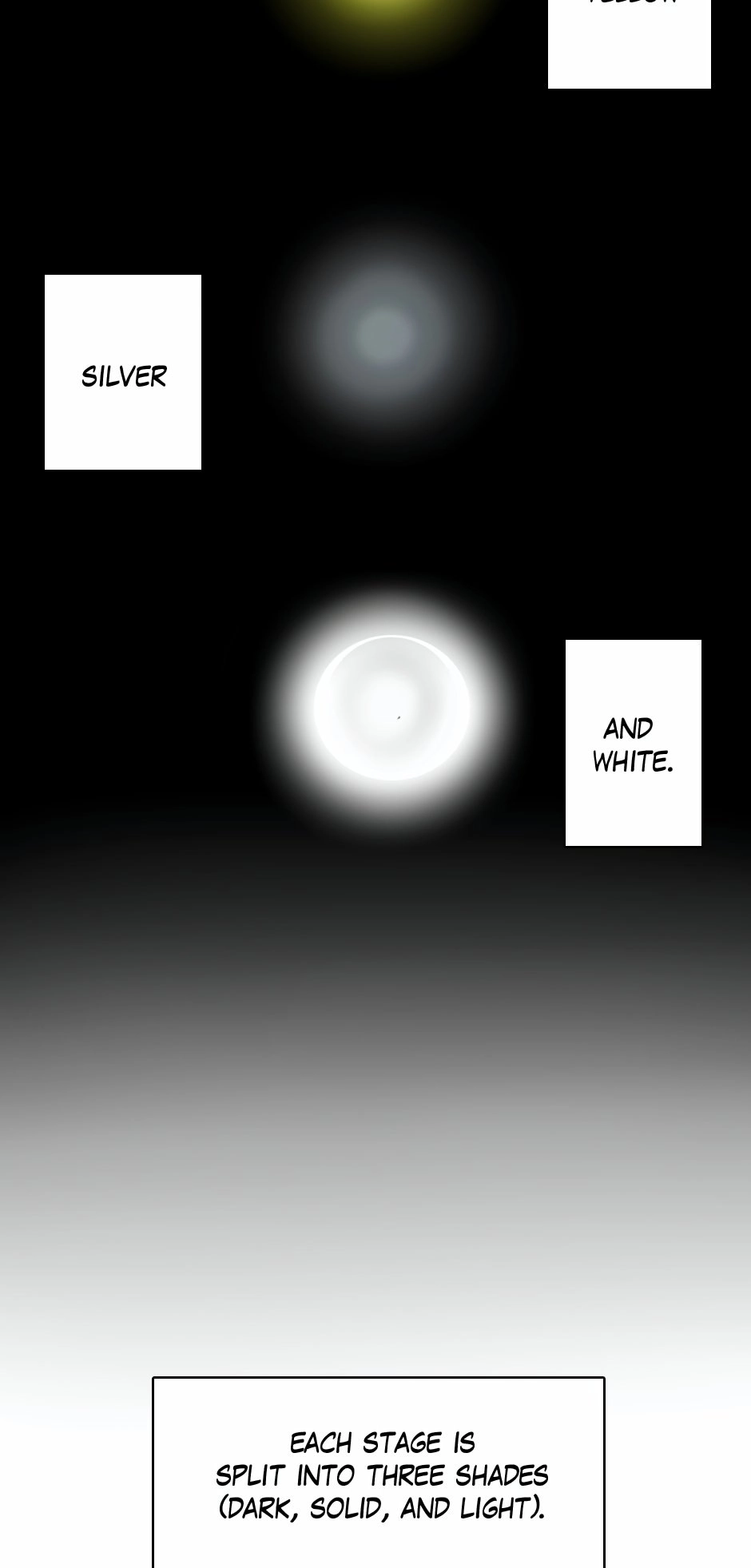 The Beginning After the End Chapter 5, page 52 of 60