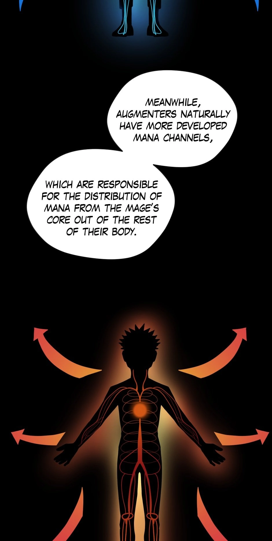 The Beginning After the End Chapter 92, page 18 of 83