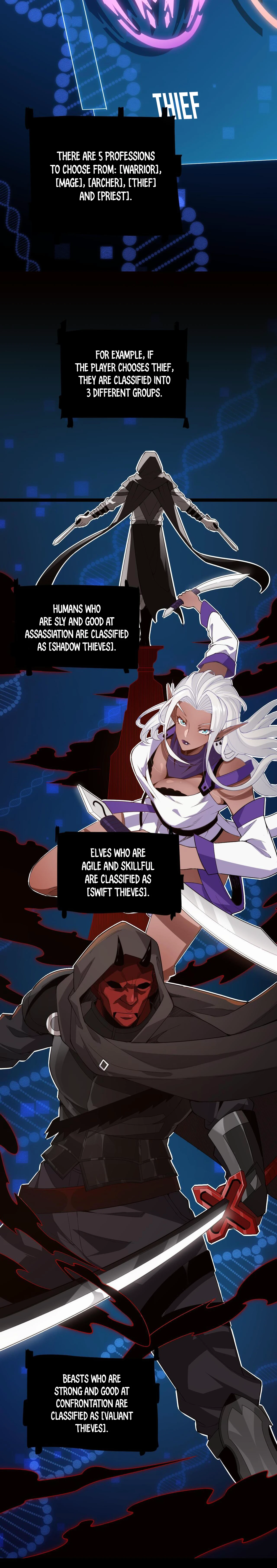 The Game That I Came From Chapter 2, page 15 of 25