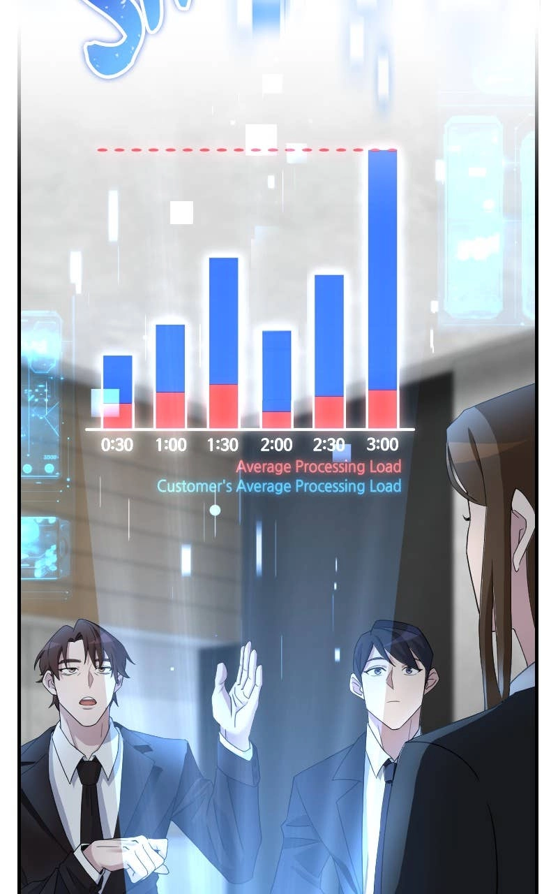 The Genius Spirited Streamer Chapter 49, page 81 of 156