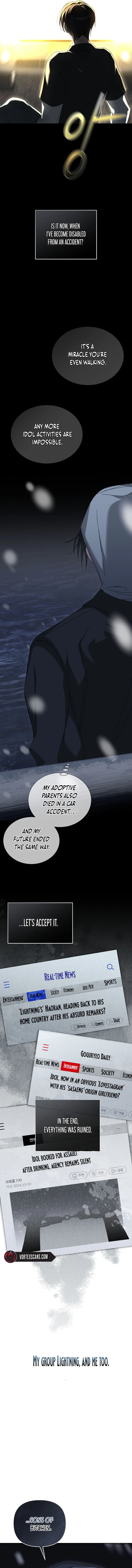 The Lucky Plan of An Idol In His Second Life Chapter 1, page 5 of 19