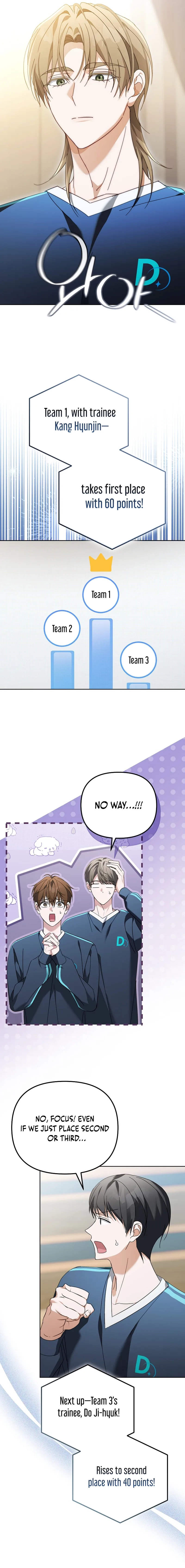 The Lucky Plan of An Idol In His Second Life Chapter 20, page 16 of 21