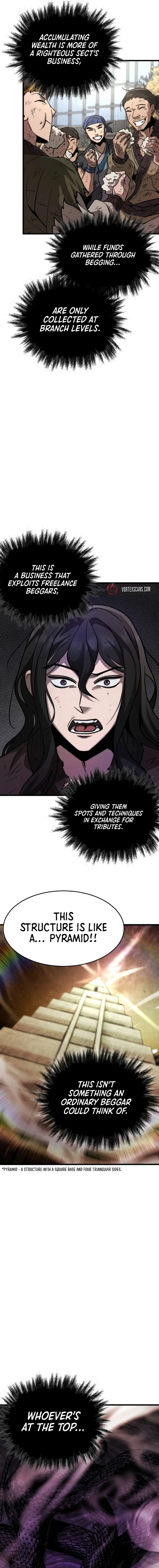 The New Beggars' Sect Chapter 5, page 13 of 21