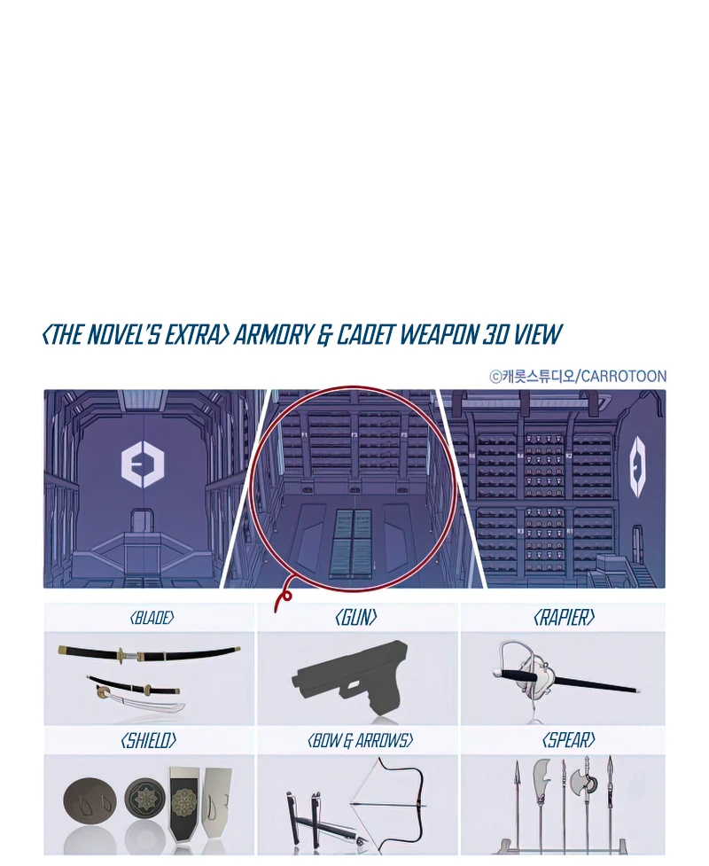 The Novel’s Extra Chapter 33, page 11 of 12