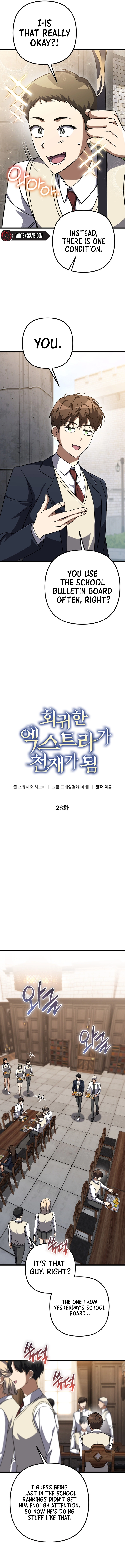 The Regressed Extra Becomes a Genius Chapter 28, page 5 of 20