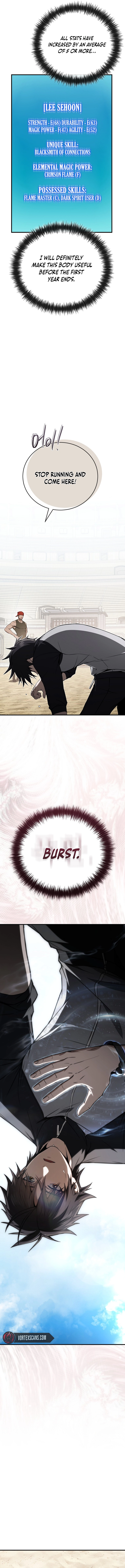 The Regressor Makes Everything Chapter 12, page 7 of 22