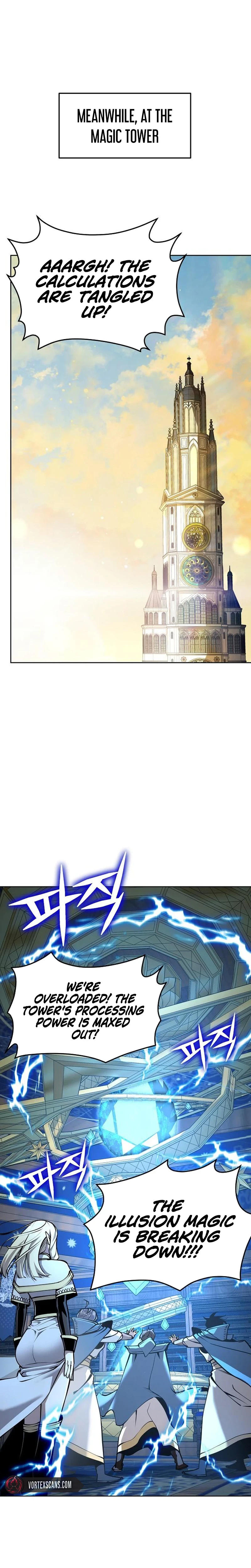 The Ruined World Was Mistaken for a Game Chapter 14, page 36 of 38