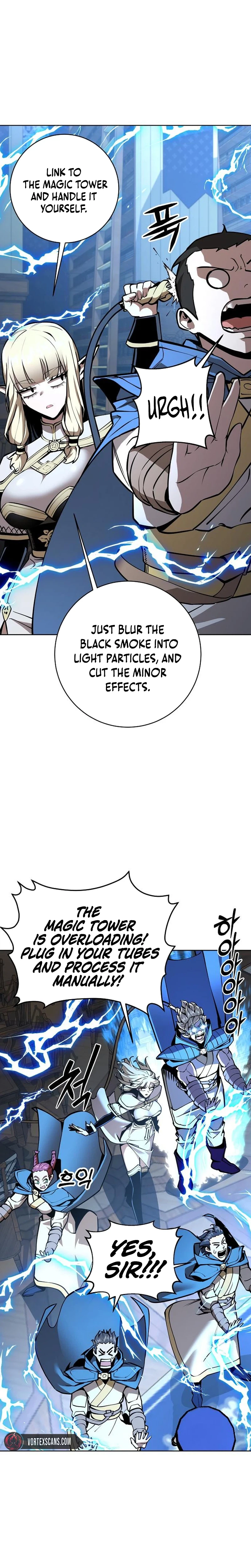 The Ruined World Was Mistaken for a Game Chapter 14, page 37 of 38