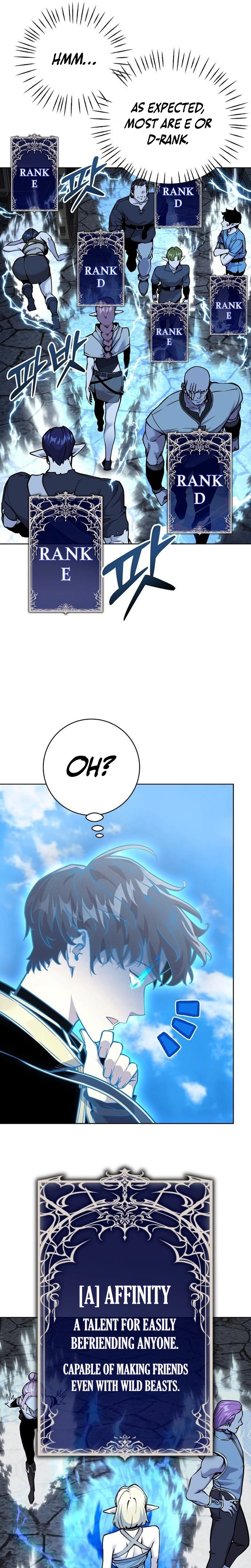 The Ruined World Was Mistaken for a Game Chapter 7, page 10 of 35