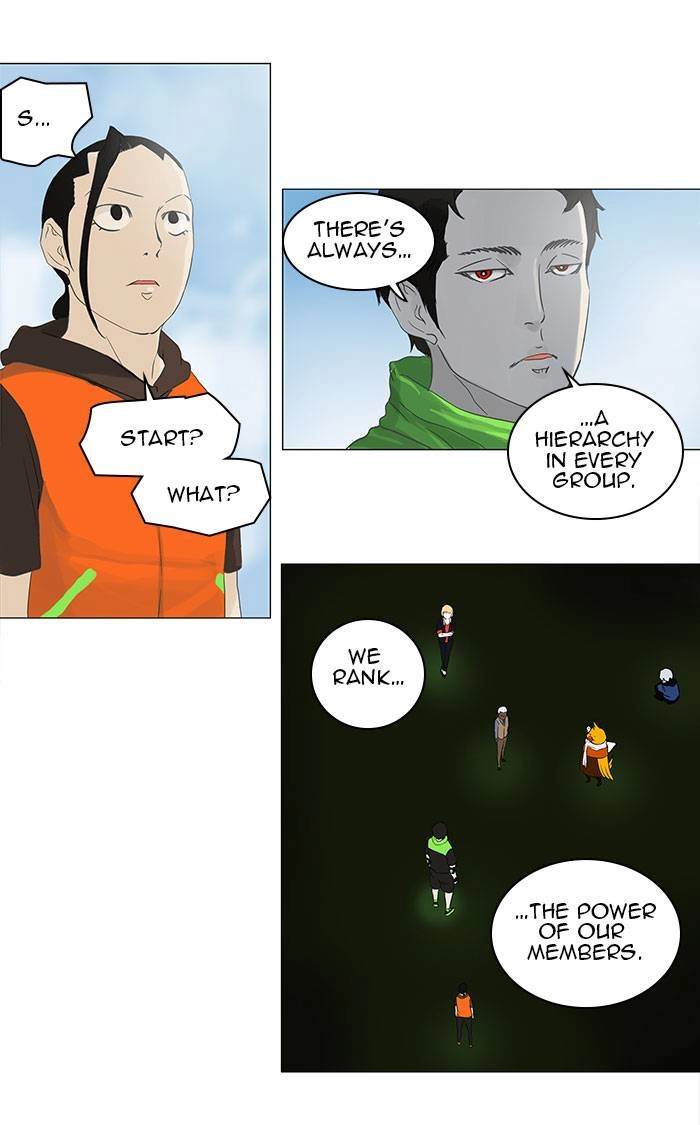 Tower of God Chapter 104, page 35 of 51