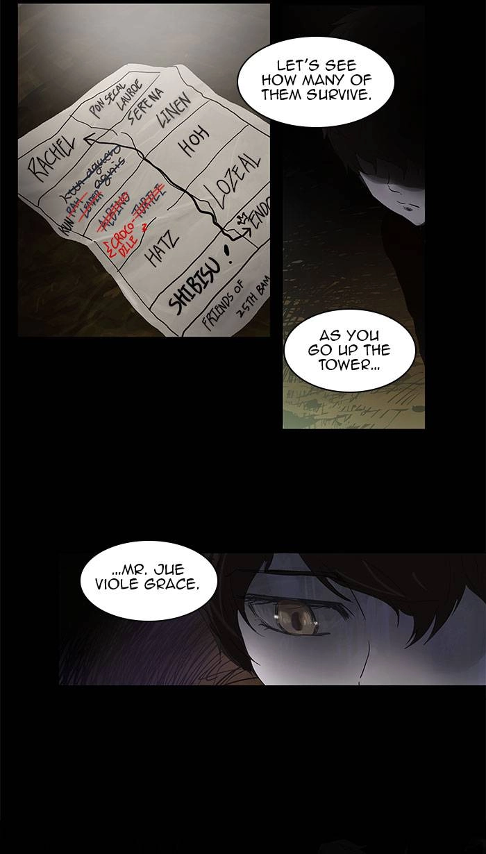 Tower of God Chapter 108, page 21 of 54
