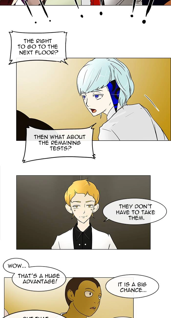 Tower of God Chapter 15, page 24 of 47