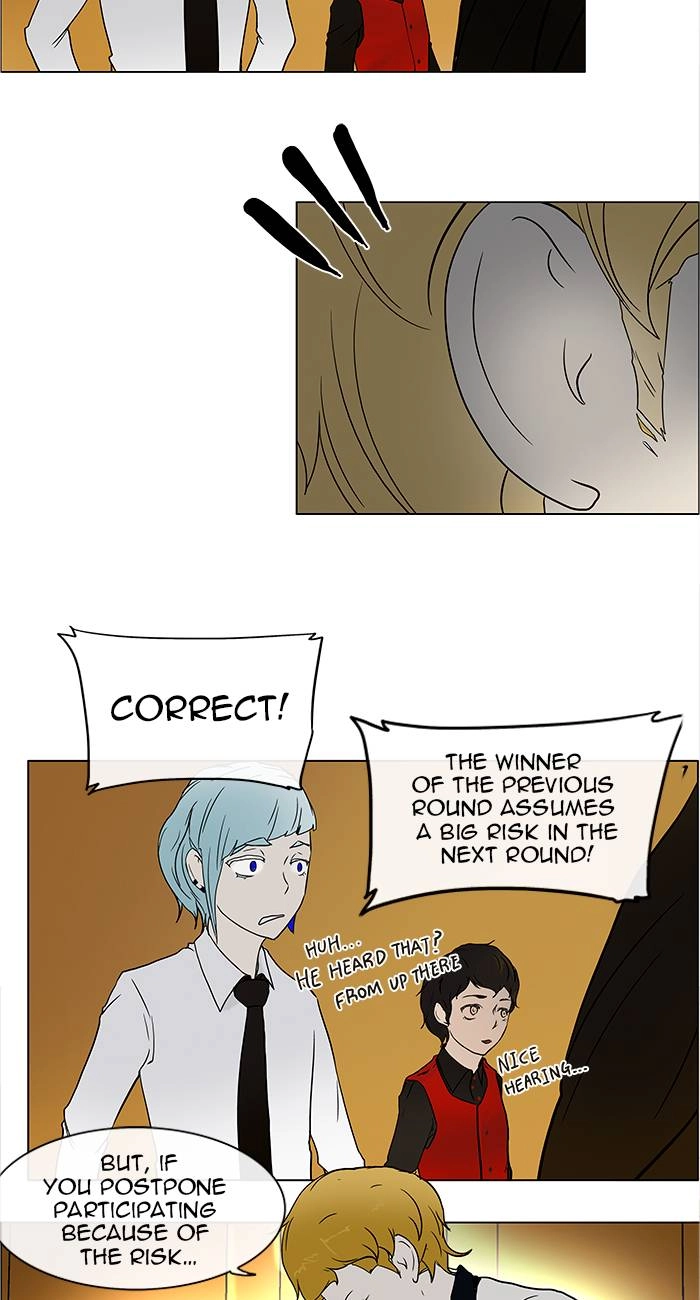 Tower of God Chapter 15, page 33 of 47