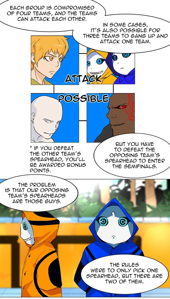 Tower of God Chapter 161, page 18 of 49