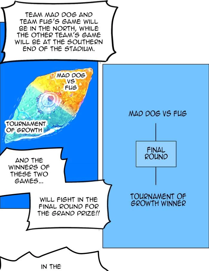 Tower of God Chapter 161, page 6 of 49