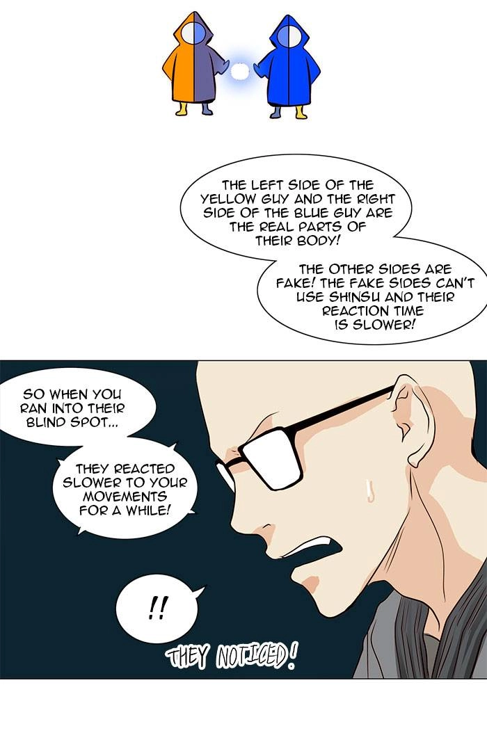 Tower of God Chapter 163, page 36 of 58