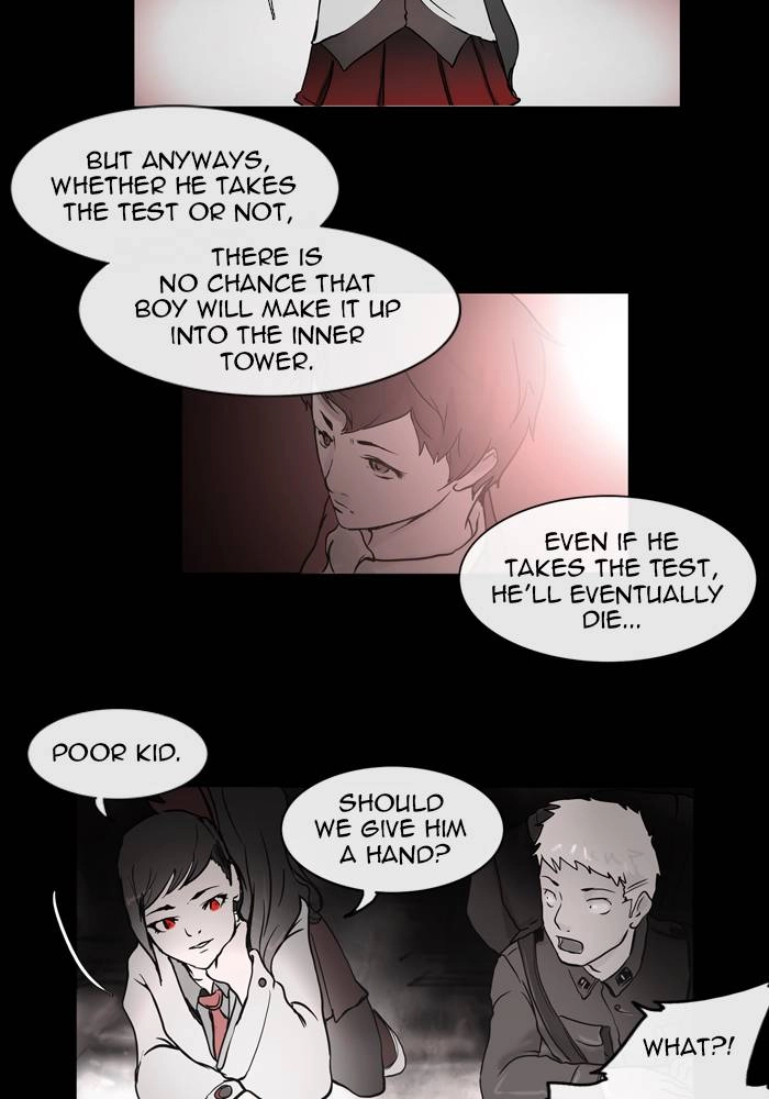 Tower of God Chapter 2, page 15 of 76