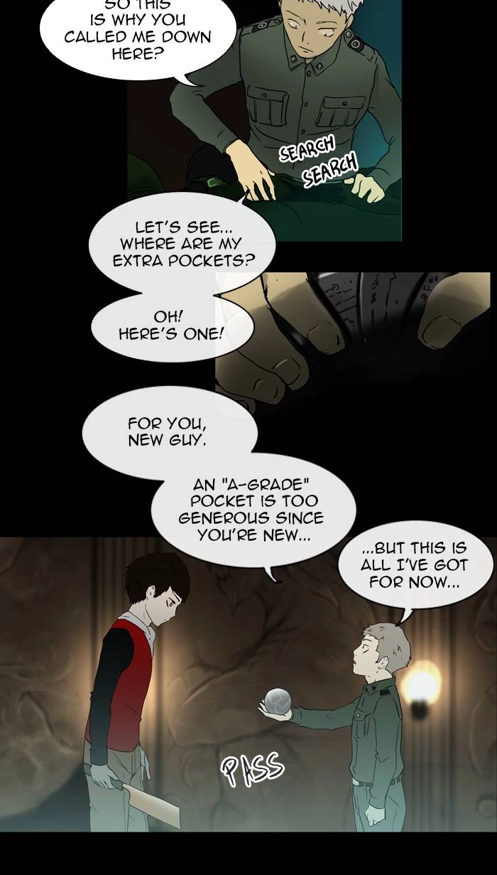 Tower of God Chapter 2, page 36 of 76