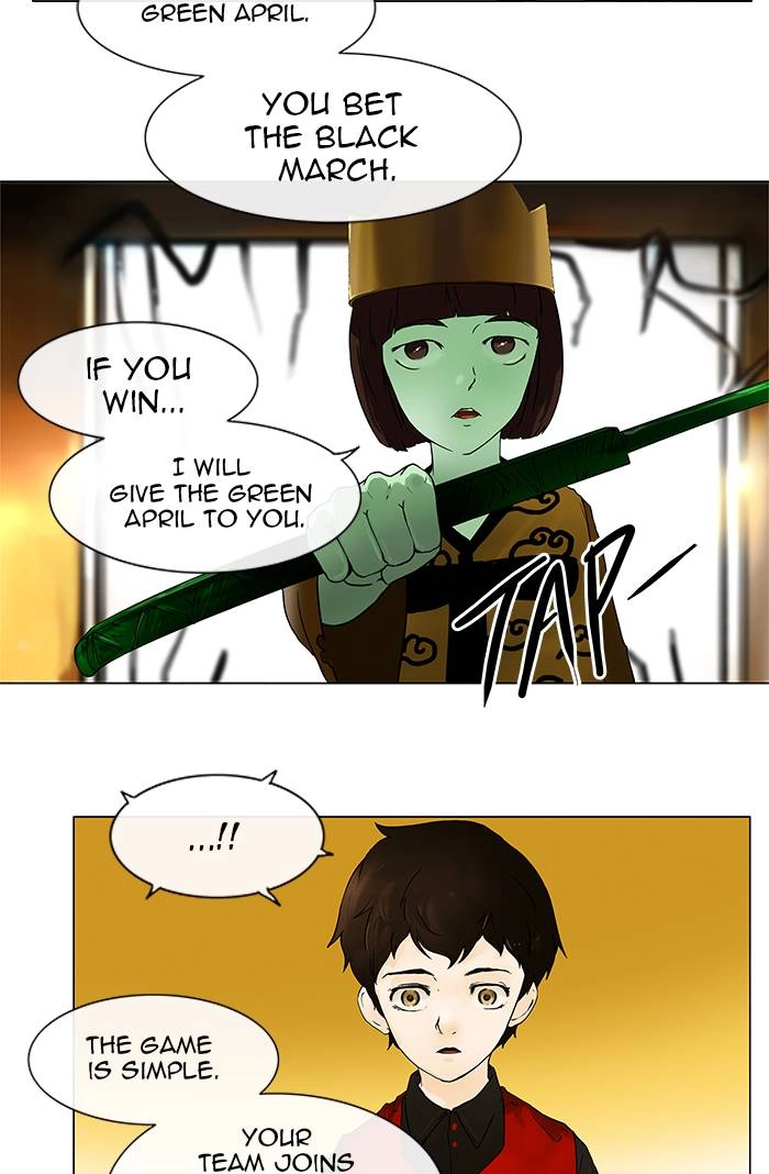 Tower of God Chapter 20, page 38 of 56