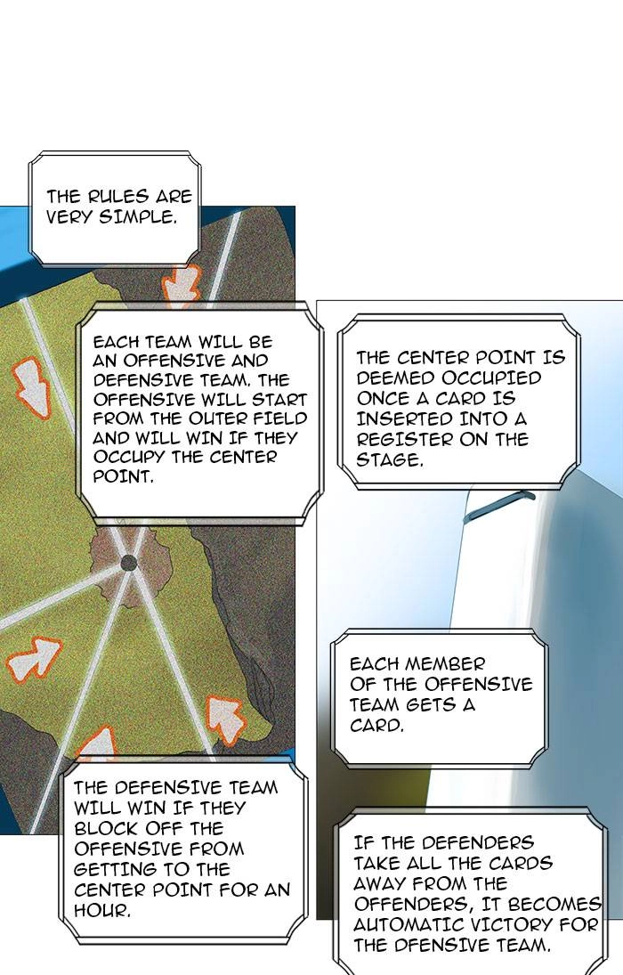 Tower of God Chapter 233, page 62 of 65